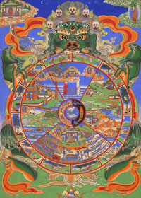 Il ciclo del Samsara
